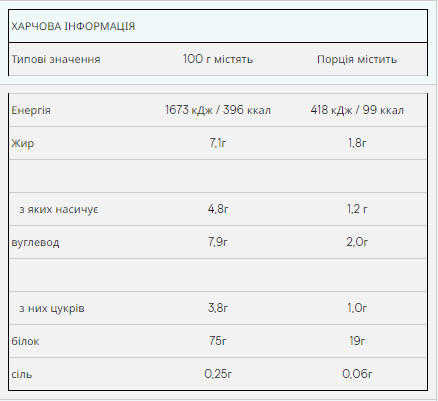 Impact Whey Protein - 1000g Strawberry - Cream | Зображення 1