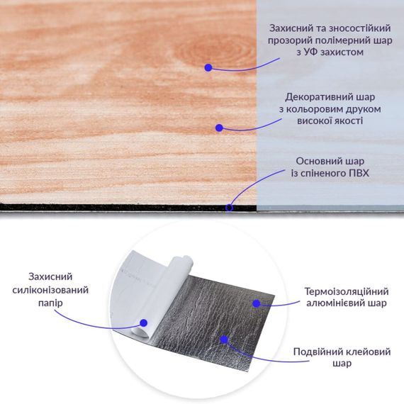 Самоклеюча вінілова плитка 152.4х914.4х1.5мм Дика груша, ціна за 1 шт. (СВП-013) Матова SW-00001132 | Зображення 1