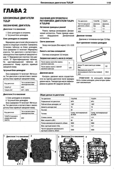 Peugeot Partner / Citroen Berlingo. Руководство по ремонту и эксплуатации. Книга | Зображення 3