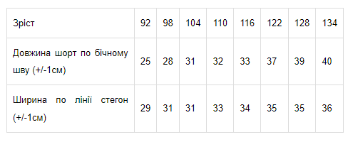 Шорти для хлопчика Носи своє 128 Чорний (p-3306-74687) | Зображення 1