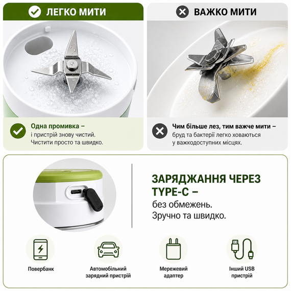 Портативный блендер P2060R на 600 мл, Tritan BPA-free, аккумуляторный с 4 лезвиями, USB Type-C, зеленый | Зображення 5