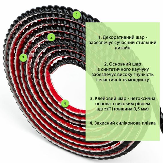 Молдинг 5000х10х7мм Чорний SW-00002682 | Зображення 2