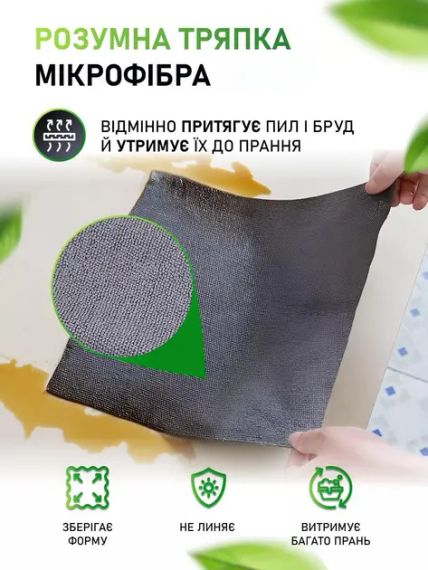 Салфетки из микрофибры кухонные одноразовые 20шт/уп 25*25см Home AND 5484 | Зображення 3