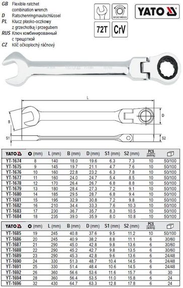 Ключ комбинированный трещотка шарнир М=13 l=180 CrV YATO YT-1679