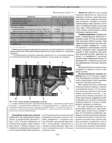 ВАЗ 2114, 2115. Посібник з ремонту й експлуатації, каталог деталей. | Зображення 7
