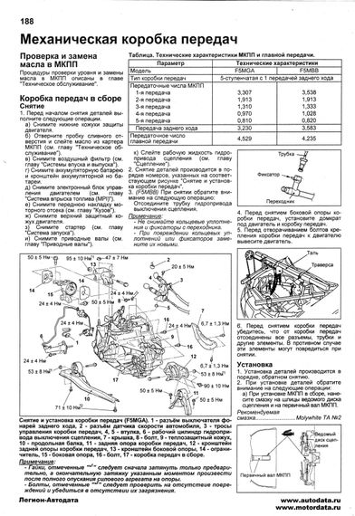 Mitsubishi Lancer. Посібник з ремонту й експлуатації. Книга | Зображення 2