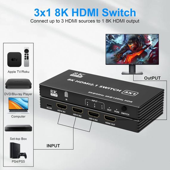 8K HDMI Switch 3 в 1 вихід, HDMI 2.1 Switch 3 порти з ІЧ-пультом дистанційного керування, HDMI Switcher Sele | Зображення 1