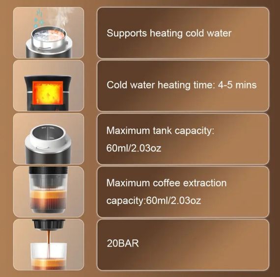 Портативна USB-кавоварка 3-в-1 для еспресо, капсул і меленої кави — компактна, бездротова, з підігрівом | Зображення 8