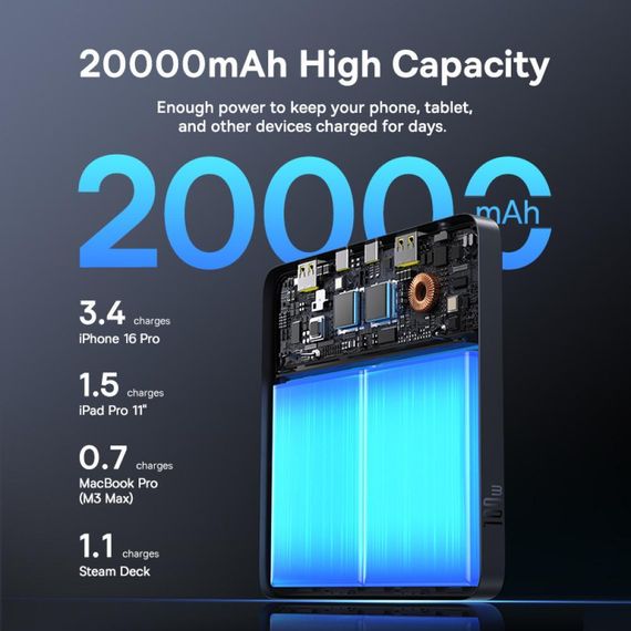 Повербанк Baseus Blade Power Digital Display HD Edition 20000mAh 100W 6A з технологією QC3.0+PD3.0 | Зображення 6