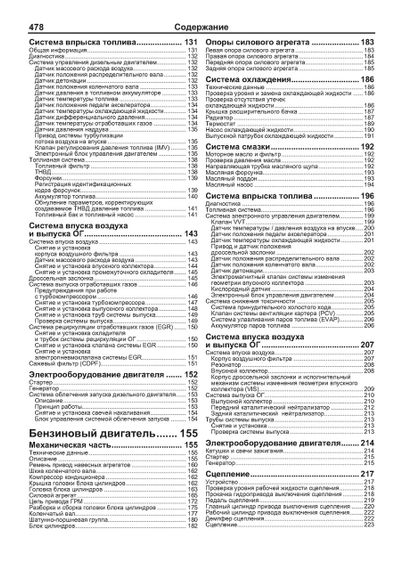 SsangYong New Actyon/Korando. Руководство по ремонту и эксплуатации. Книга | Зображення 6