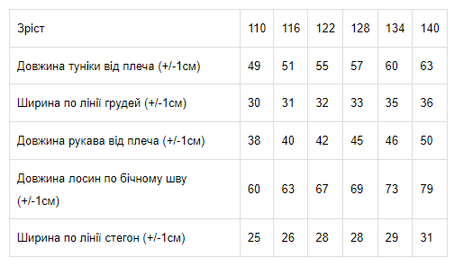 Комплект  для дівчаток Носи своє 110 Синій (p-6641-74552) | Зображення 6