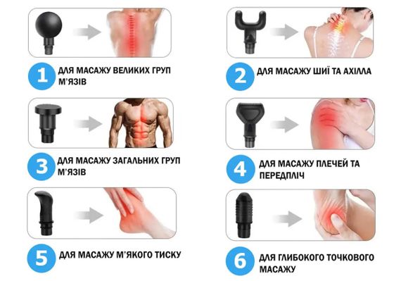 Масажний пістолет EasyFit Percussio (портативний перкусійний вібромасажер для тіла з 6 насадками) (EF-2073) | Зображення 4