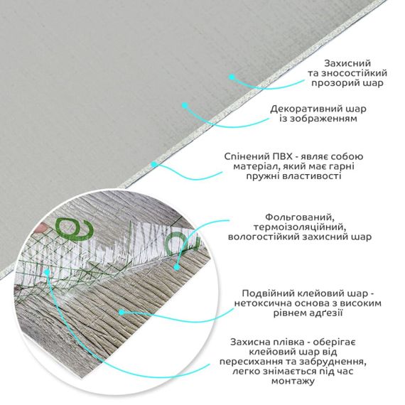 Самоклеюча вініловая плитка в рулоні 600х3000х2мм Сірий льон Мат SW-00002043 | Зображення 1