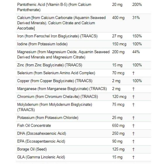 Витамины для беременных NOW Foods Prenatal Gels + DHA 90 Softgels NOW-03809 | Зображення 3