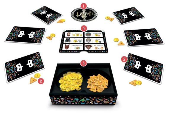 Настільна гра Маскарад (Mascarade) | Зображення 2