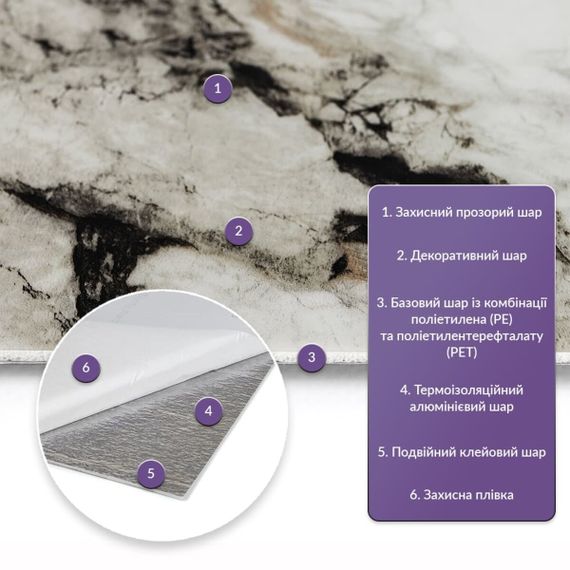 Самоклеюча стінова PET плитка 600х300х2мм SW-00002303 | Зображення 1