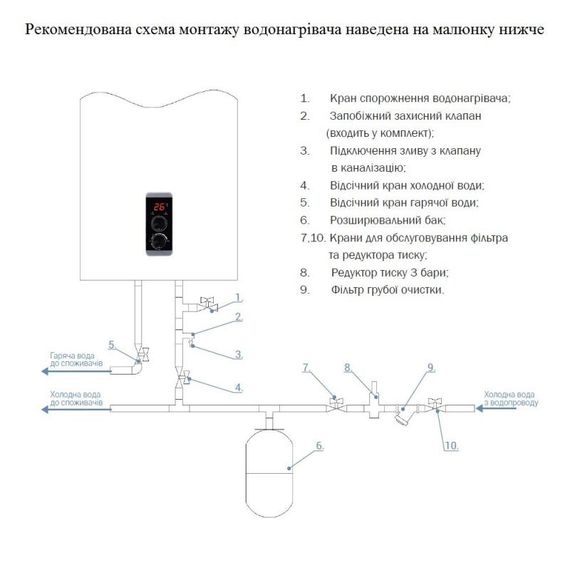 Водонагреватель электрический Thermo Alliance, 2,0 кВт, "сухой" ТЭН,  30 л плоский, вертикальный, прямоугольный, белый (DT30V20GPDD/2) | Зображення 2