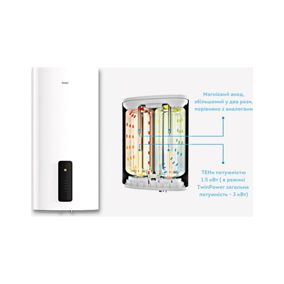 Бойлер Haier ES80V-F7(UA) | Зображення 8