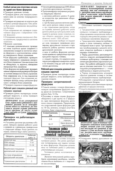 Книга: Посібник з ремонту систем упорскування палива BOSCH M 1.5.4 N та Январь-5.1 | Зображення 3