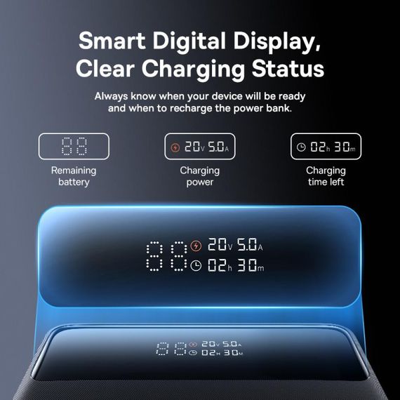 Повербанк Baseus Blade Power Digital Display HD Edition 20000mAh 100W 6A з технологією QC3.0+PD3.0 | Зображення 8