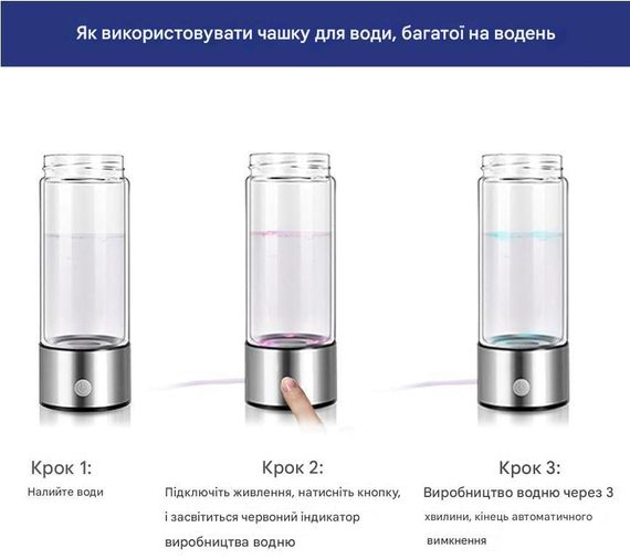 Компактний іонізатор водневої води 420 мл USB зорядкою сріблястий | Зображення 6