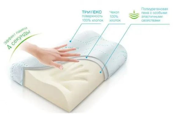 Ортопедична подушка з пам'яттю Memory pillow (меморі пілоу) | Зображення 7