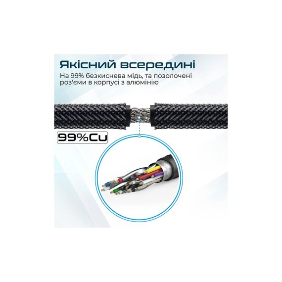 Кабель мультимедийный HDMI to HDMI v.2.0 prolink4k1-500.black Promate (prolink4k1-500.black) | Зображення 2