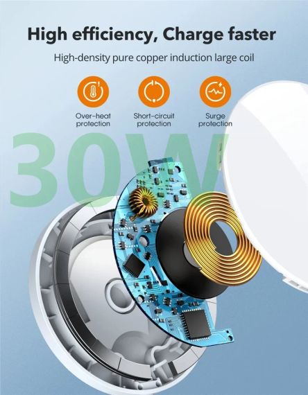 Магнітний бездротовий зарядний пристрій 30W для iPhone, AirPods і Android ґаджетів | Зображення 7