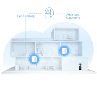 Точка доступа Wi-Fi TP-Link DECO-X10-2-PACK | Зображення 6