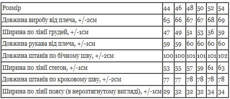 Піжама жіноча Носи своє 54 Світло-жовтий (p-13303-188941) | Зображення 2
