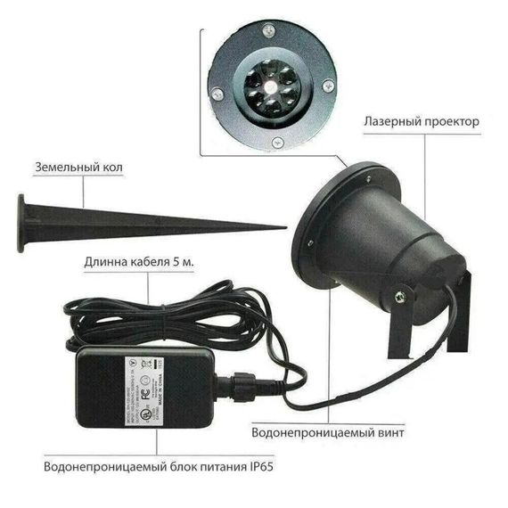 Лазерний проектор XPRO Star Shower WP1 лазерне підсвічування для дому (GR-61_260) | Зображення 2