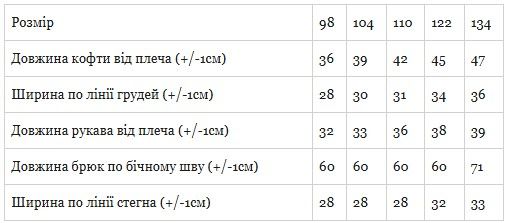Комплект для дівчинки Носи своє 98 Жовтий (p-10250-109326) | Зображення 2