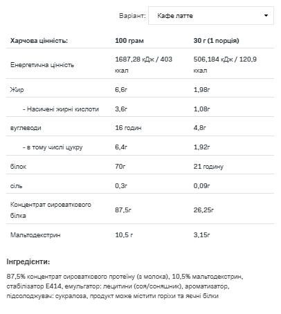 Whey Protein - 900g Caffe Late | Зображення 1