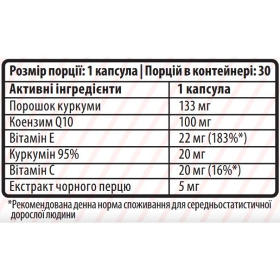 Коензим для спорту Sporter Co Q10-100 mg with curcumin 95% and bioperine 30 Caps | Зображення 1
