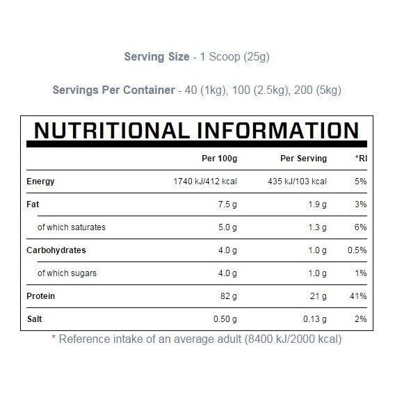 Протеин MyProtein Impact Whey Protein 2500 g /100 servings/ Unflavored | Зображення 1