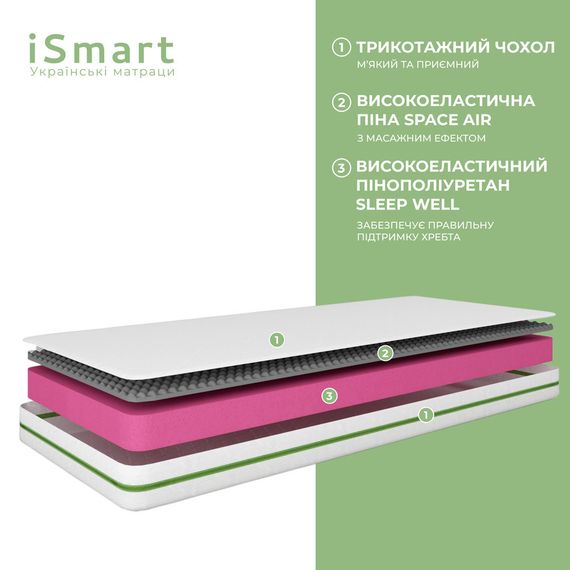 Матрац ортопедичний Ismart Koala Solo 170х190 см безпружинний (ISM-051128) | Зображення 1