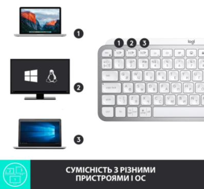 Клавіатура Logitech MX Keys Mini Minimalist Wireless US Pale Grey (920-010499) | Зображення 4