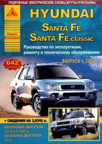 Hyundai Santa Fe с 2000 г.. Руководство по ремонту и эксплуатации. Книга