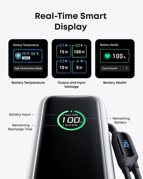 Портативний зарядний пристрій Anker 25000 mAh 165W PD Built-In Double USB-C Cables Silver | Зображення 5