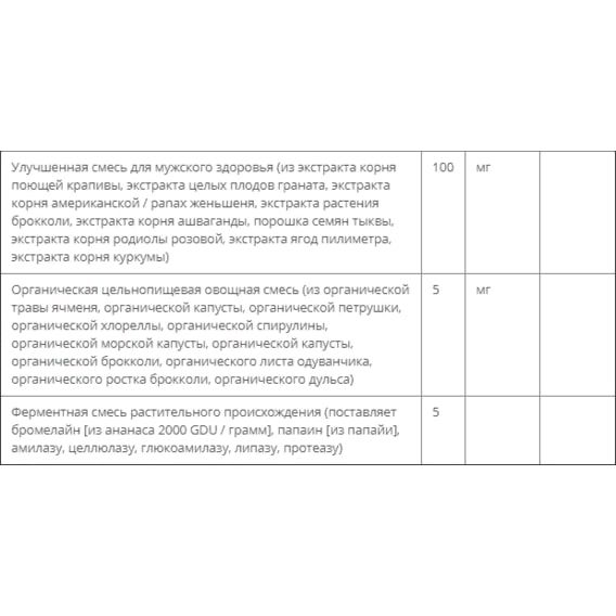 Витаминно-минеральный комплекс Bluebonnet Nutrition Men's One 30 Veg Caps BLB0139 | Зображення 3