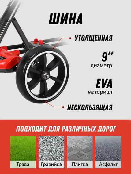Электромобиль сложен с аккумулятором 6V 4.5Ah и скоростью до 6 км/ч/M-6072 Eco Koleso | Зображення 8