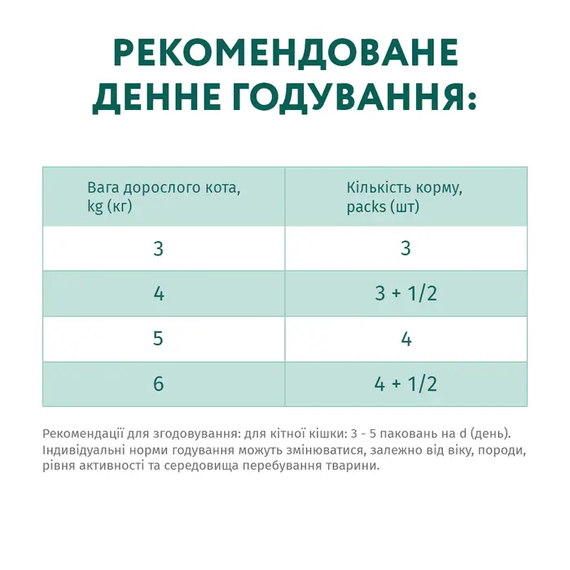 Вологий корм пауч Optimeal Adult для дорослих котів, тріска та овочі в желе 85г | Зображення 6