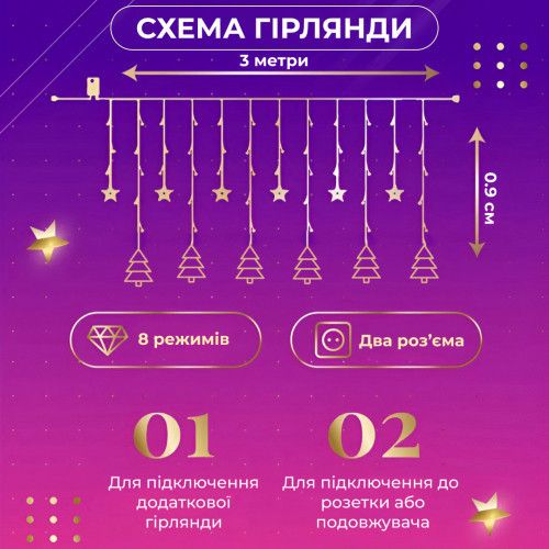 Гирлянда штора светодиодная GarlandoPro звезда и елка 120LED 3х0,9 м 8 режимов 1733069ML | Зображення 3