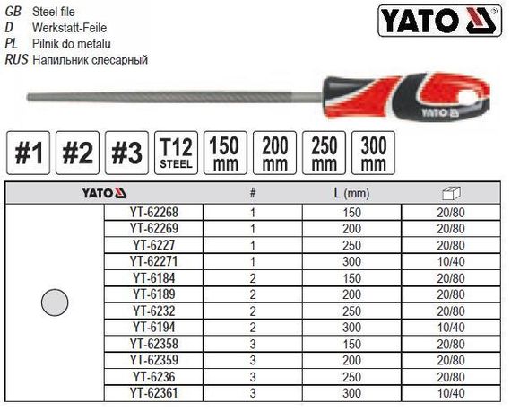 Напилок по металу круглий l=300 мм #1 YT-62271