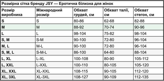 Сексуальне боді зі стрепами S/M Sex Aura | Зображення 2