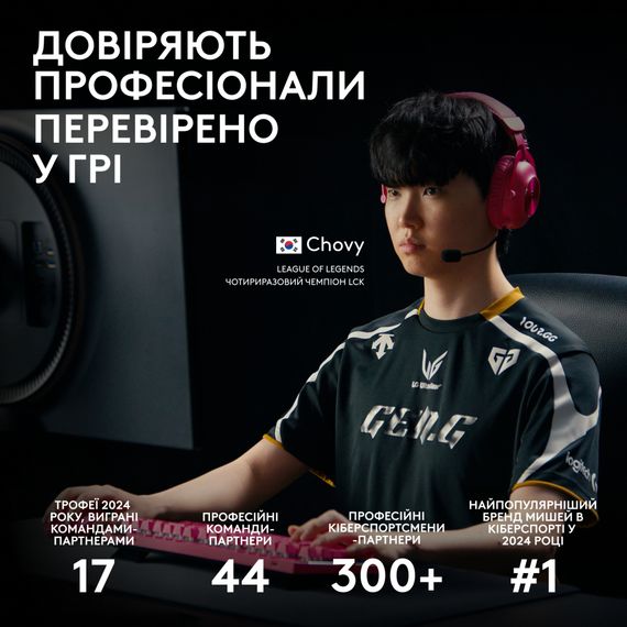 Мишка Logitech G Pro 2 Lightspeed Wireless Black (910-007295) | Зображення 1