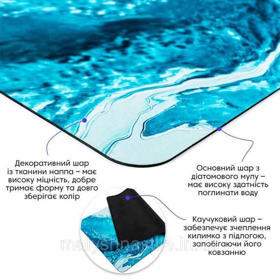 Вологопоглинаючий килимок 50*80CM*3MM (D) SW-00002540 | Зображення 1