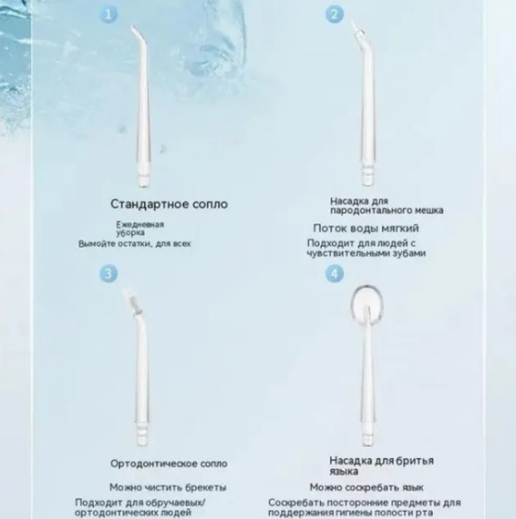 Портативний іригатор для чищення зубів, ясен та ротової порожнини Power-floss Shining Ipx7 LY-314 | Зображення 4