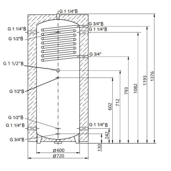 Теплоакумулятор Thermo Alliance TAI-10 350 з теплообмінником 1,4 кв. м з ізоляцією 60 мм | Зображення 1