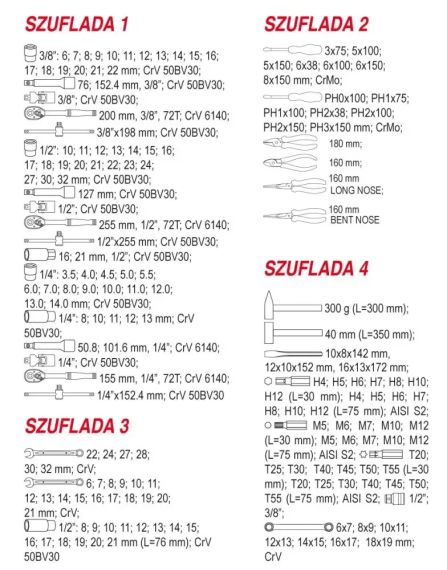 Шафа-візок з інструментами на колесах YATO YT-5530 (набір 177 шт) | Зображення 9